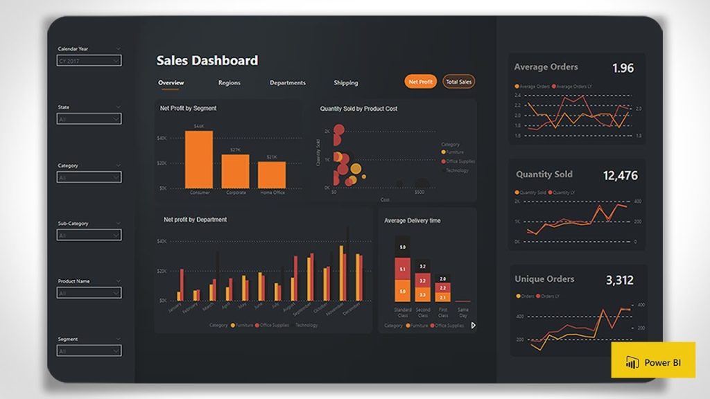 Step-by-Step Guide to Building a Power BI Cash Flow Dashboard