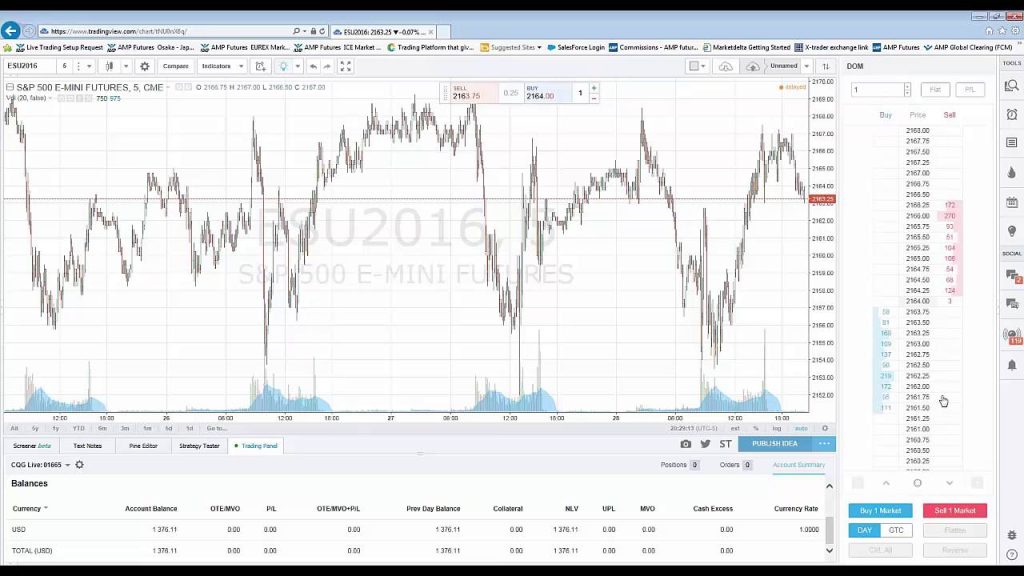 Crack the Code: Mimic Hedge Fund Tactics with TradingView’s Market Depth (Step-by-Step Guide)